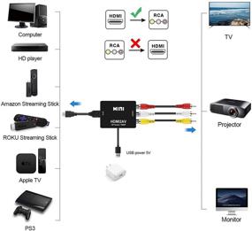 img 2 attached to 🔌 Auprite HDMI к RCA конвертер, 1080P HDMI к AV 3RCA CVBs композитный видео-аудио адаптер - Поддерживает PAL/NTSC для ТВ Xbox, Switch, TV Stick, Roku, Blu-Ray, DVD плеер и других