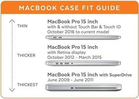 img 1 attached to Speck Products SmartShell Case For MacBook Pro Retina 15-Inch