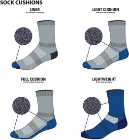 img 2 attached to Lightweight Full Length Mountain Heritage Merino Wool Socks by Minus33, Made in USA (New Hampshire)