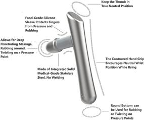 img 3 attached to LittleMum Stainless Pressure Piriformis Quadriceps