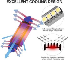 img 2 attached to 🚗 Justech 20PCs Can-bus Error Free LED SMD Bulbs Kit Set: Upgrade Your Car Interior with Xenon-White Lights!