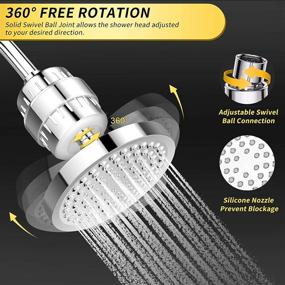 img 1 attached to 🚿 FEELSO Shower Head with 15 Stage Filter Cartridge for Hard Water Softening, Chlorine Removal, and Eliminating Harmful Substances
