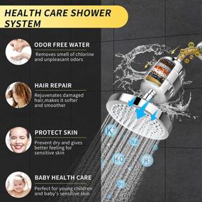 img 3 attached to 🚿 FEELSO Shower Head with 15 Stage Filter Cartridge for Hard Water Softening, Chlorine Removal, and Eliminating Harmful Substances