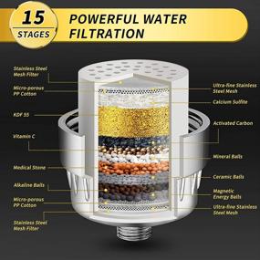 img 2 attached to 🚿 FEELSO Shower Head with 15 Stage Filter Cartridge for Hard Water Softening, Chlorine Removal, and Eliminating Harmful Substances