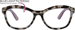 img 2 attached to 👓 Blue Light Blocking Reading Glasses for Women by Peepers, Soft Cat Eye Shape + No Prescription Eyewear