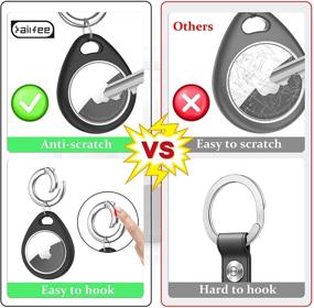 img 3 attached to Kailfee Protective Keychain Silicone Anti Scratch