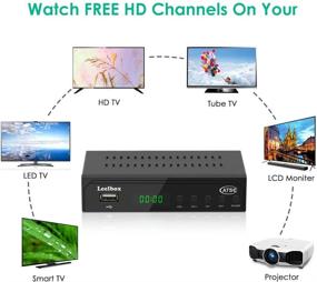 img 1 attached to 📺 Enhanced Digital Converter Box: ATSC Converter for Analog TV with 1080P HD Capability, Recording, Pause Live TV, USB Playback, and TV Tuner (black1)