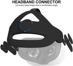 img 2 attached to Улучшите свои впечатления от Oculus Quest 2 с набором аксессуаров VR от Eyglo: Elite Strap, Front Shell Cover, Silicone Face Pad и Controller Grip Covers, обеспечивая непревзойденный комфорт и защиту (черный).