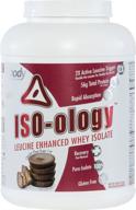 🍫 iso-ology chocolate peanut butter cup leucine-enhanced whey isolate 4 lb by body nutrition logo