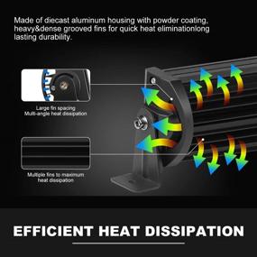 img 2 attached to 🔦 32-дюймовая светодиодная лента Combo с 4-дюймовыми Fog Pods - Для Polaris RZR Truck UTE ATV SUV 4WD вне дороги | 5D Flood Spot Driving | В комплекте проводной комплект | 2 года гарантии