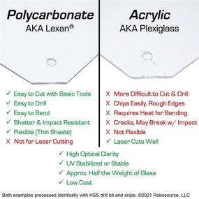 img 3 attached to Polycarbonate EasyRuler Resistant Plexiglass Industrial Raw Materials