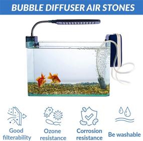 img 1 attached to 🐠 Aneco 4-Pack Cylinder Shape Aerator Bubble Diffuser Airstones for Aquarium and Hydroponics Air Pump (4 x 2 Inch)