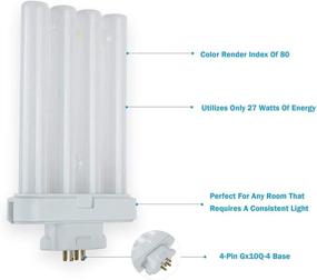 img 3 attached to Dysmio Lighting FML27 Quad 3000K: Efficient Illumination for Optimal Lighting Solution