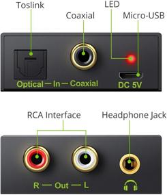 img 1 attached to 🔊 LiNKFOR Цифровой аналоговый аудио конвертер с оптическим кабелем - улучшите ваш опыт звука для HDTV, PS3, PS4, ТВ-бокса.