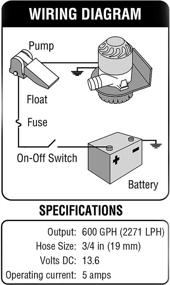 img 1 attached to 🌊 Optimized Shoreline Marine Bilge Pump