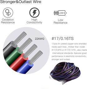 img 3 attached to 🔌 High-Quality RGB Cable 33ft 10m 22AWG 4 Pin LED Strip Extension Cable - Ideal for 10mm 5050 3528 Led Strip RGB Conductor Cord Electric Wire