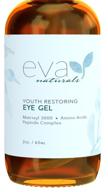 eye gel treatment wrinkles naturals logo