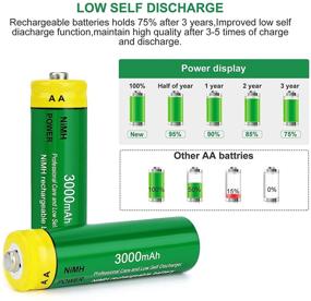 img 2 attached to Rechargeable Batteries Capacity Pre Charged Flashlight Household Supplies in Household Batteries