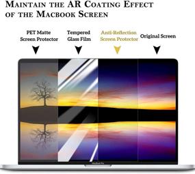 img 2 attached to 🔍 MacBook Pro 13-inch & MacBook Air 13-inch Screen Protector Filter - Ultra Clear, High Transmittance, Reduce Reflection Filter (for MacBook Pro 13-inch 2016-2021 & New Air 13-inch)