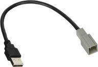 🔌 scosche tausb01b: the ultimate usb input retention harness for 2012-2016 toyota/lexus models logo