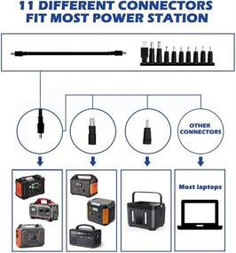 img 2 attached to 🔋 Переносная складная солнечная панель MEGSUN 200W в комплекте с зарядным устройством для электростанций мощностью 200/300/500/1000Вт: идеально подходит для кемпинга на природе и генератора для автодомов! (200W черная)