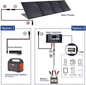 img 1 attached to 🔋 Переносная складная солнечная панель MEGSUN 200W в комплекте с зарядным устройством для электростанций мощностью 200/300/500/1000Вт: идеально подходит для кемпинга на природе и генератора для автодомов! (200W черная)