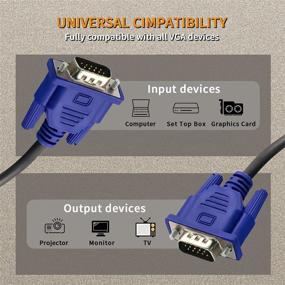 img 1 attached to DaFuRui 3-Pack 10Ft VGA Video Cable - Male 🔵 to Male HD15 for TV, Computer Monitor with Blue Connector