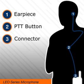 img 2 attached to Sheepdog LEO 1W APXQD Earpiece Compatible Motorola