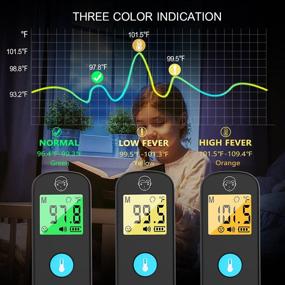 img 3 attached to 🌡️ 2-in-1 No-Touch Forehead Thermometer for Adults and Kids - Digital Infrared Thermometer with LED Display, Fever Alarm, Sound Switch - Baby Infrared Thermometer (Black)