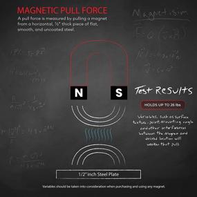 img 1 attached to MHHH26X4 Ceramic Magnetic Solution by Master Magnetics