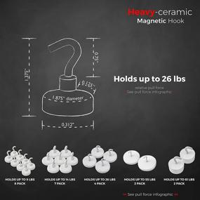 img 3 attached to MHHH26X4 Ceramic Magnetic Solution by Master Magnetics