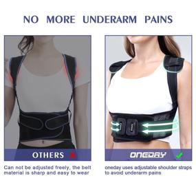 img 1 attached to 👍 oneday Posture Corrector Upper Back Brace: Adjustable Brace with 2 Replaceable Plates, Shoulder and Neck Supports for Pain Relief, Men and Women, 4 Sizes (S: 22"-28")