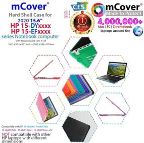 img 1 attached to 📦 Durable Green mCover Hard Shell Case for 2020 HP 15-DYxxxx/15-EFxxxx Series Notebook PC - Protect Your Device!