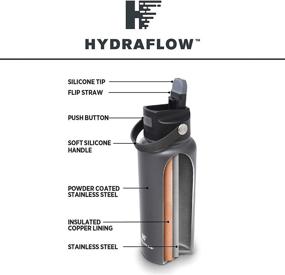 img 3 attached to 🌊 Hydraflow Hybrid - Triple Wall Vacuum Insulated Bottle with Flip Straw - 25oz Stainless Steel Water Bottle - Reusable & Eco-friendly - Powder Lt Stone Finish