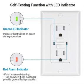 img 2 attached to DEWENWILS Receptacle Self Test Indicator Decorative