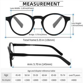 img 3 attached to 👓 UV Filter Blue Light Blocking Reading Glasses, Anti Glare/Headache/Eye Strain Computer Eyeglasses, Readers for Men and Women +1.50