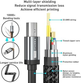 img 2 attached to 🔌 Улучшенная связь с инструментами ITD ITANDA 6 6FT USB совместимыми