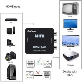 img 2 attached to 🔌 Преобразователь HDMI в RCA Anbear - поддержка видео 1080p, аудио, PAL/NTSC для Xbox, Apple TV, TV Stick, Roku, Chromecast, ПК, ноутбук, DVD и многое другое