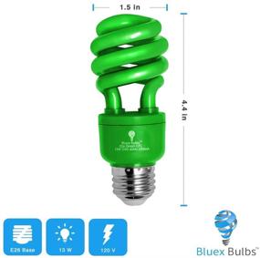 img 3 attached to Green 🟢 Light Bulb BlueX Pack