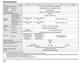 img 1 attached to 🔌 Mikroобъединитель Omron V 15 1C25 250VAC: Улучшенная производительность и надежность для электрических приложений