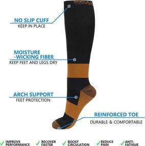 img 1 attached to MELERIO Compression Comfortable Circulation Anti Fatigue（Copper