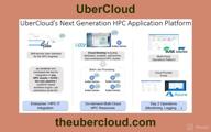 img 1 attached to UberCloud review by Joshua Albright
