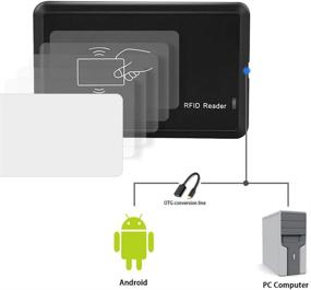 img 1 attached to 🔍 XCSOURCE Smart IC Card RFID Reader: Proximity Access for Windows, Android, and More - HS963