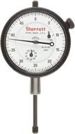 starrett master precision level 199z логотип