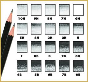 img 1 attached to Набор для класса из 144 карандашей Koh-I-Noor Toison d'Or Graphite - по 12 на ступень (FA1502CP)