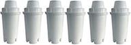 🚱 enhanced goldtone waterfilter: brita water filter pitcher classic replacement filters for brita and mavea (6 pack) logo