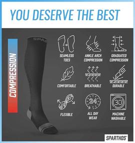 img 1 attached to 🧦 Sparthos Compression Socks (20-30mmHg) - Revolutionizing Circulation for Ultimate Comfort!