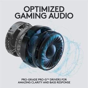 img 1 attached to 🎧 Logitech G PRO Gaming Headset for Oculus Quest 2 - Ultimate Gaming Audio Experience with PRO-G Precision Driver - Seamless Oculus Ready Integration - Custom-length Cable and Low-Latency Connection