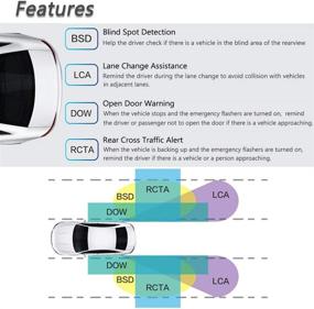 img 2 attached to 🚗 EWAY Universal Car Radar Blind Spot Detectors Sensor System Kit - Advanced Auto Safety Monitoring Assistant, BSD, LCA, ODW, RCTA - Compatible with Mercedes-Benz BMW Ford Jeep Truck RV Toyota Dodge Chevy Honda VW, and More