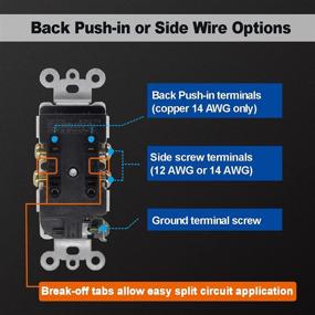 img 1 attached to CML Decorator Receptacle Electrical Warranty